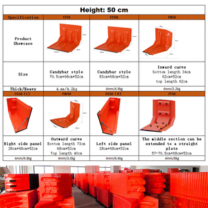 Barrières <span class=keywords><strong>de</strong></span> contrôle des inondations en plastique technique ABS rouge haute résistance avec verrouillage à ressort en acier inoxydable - Product Image 1