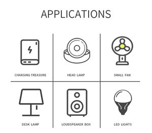 Batería de Repuesto de Polímero de Litio para <span class=keywords><strong>ZTE</strong></span> <span class=keywords><strong>A51</strong></span>, Batería de Litio en Existencia con Certificado MSDS - Product Image 6