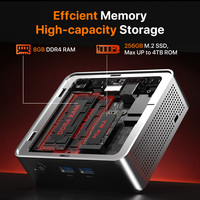 OEM Gaming Mini PC AMD Ryzen 5 4300U Radeon Graphics DDR4 SSD 4K Triple Display WiFi 6 Desktop Computer Mini Computer