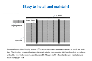 Ngoài trời IP65 không thấm nước P16 P33 P25 trong suốt lưới rèm <span class=keywords><strong>LED</strong></span> hiển thị cho xây dựng bức tường video và tự phục vụ kinh doanh - Product Image 4