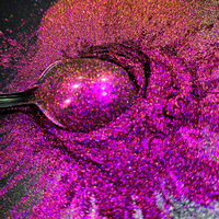Poudre de pigment caméléon inorganique Sheenbow Hypershift, effet de changement de couleur optique, revêtement automobile non toxique pour peinture automobile