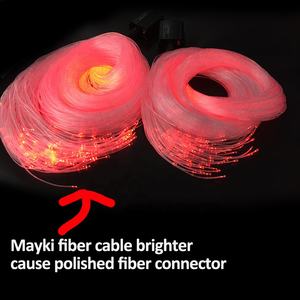 Sensor Serat Optik LED RGB 16W dengan Mesin Cahaya dan Kabel Serat Optik - Product Image 4