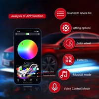 Luz Ambiental RGB de 12 Pulgadas, 36 LED, 12V, Resistente al Agua IP68, para Auto, Camioneta, ATV, UTV, SUV, con Control Remoto por Aplicación, Música, Auto, Todoterreno, Rock Light