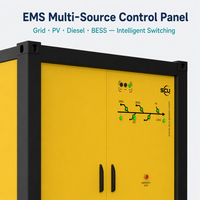 Nuovo Sistema Energetico BESS On/Off Grid da 1MWH 2MWH con Raffreddamento a Liquido a Immersione IP54 e Batteria LiFePO4 per Integrazione Solare Tutto in Uno