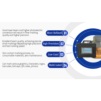 Machine portative d'inscription de laser de fibre, compacte et légère, facile à utiliser