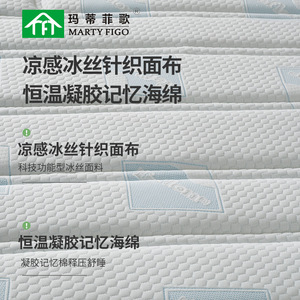 Marty Tigo Spring Mattress Medium Firm Cooling <b>Memory</b> <b>Foam</b> Pocket Spring Orthopedic Bedroom Use - Product Image 3