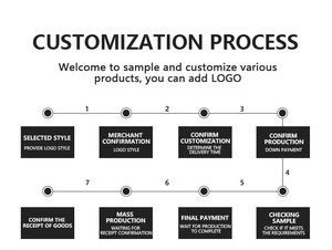 Biancheria da letto con Caravan Shanlian personalizzato piumino caldo multiuso cotone <span class=keywords><strong>sacco</strong></span> a pelo facile da rimuovere e lavare - Product Image 6