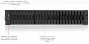 ThinkSystem Series พร้อมอินเทอร์เฟซ NVMe SSD USB ขนาด 5U สำหรับติดตั้งในแร็ค รุ่น DM7100F Storage - Product Image 3