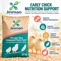 Prémélange composé pour poulets pondeurs Jinmao 5% Type I – Minéraux et oligo-éléments en poudre de qualité alimentaire pour animaux – Additifs alimentaires favorisant la nutrition