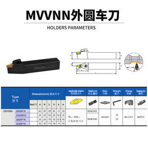 Portaherramientas de Torneado para Máquinas CNC de Alta Calidad MVVNN2525M16 - Product Image 5