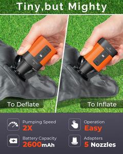 Inflador de Neumáticos Automático Etenwolf, Secado Rápido, el Más Vendido en Estados Unidos, Disponible en Existencia, Directo de Fábrica, Inflado Rápido, Bomba de Aire - Product Image 5