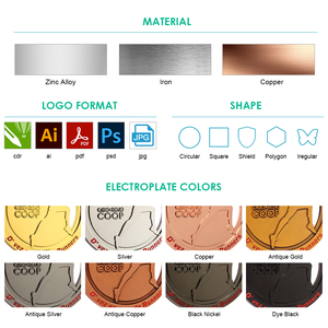 Pièce commémorative en <span class=keywords><strong>euros</strong></span> avec logo personnalisé, meilleurs supports de sublimation, pièce souvenir en métal, gravure au laser, impression UV, pièce de jeu de défi 3D - Product Image 5