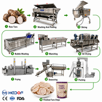 Complete productielijn voor gefrituurde taro chips voor snackfabrieken