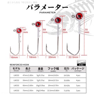 Hunthouse Nouveaux Hameçons de Pêche Ajing avec Yeux Rouges 5g 7g 10g 14g Tête de Jig en Alliage de Zinc Leurre pour Poisson-Pierre Accessoires de Pêche - Product Image 3