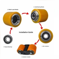 Roues de chariot élévateur à fourche électrique/rouleaux de chargement avant en polyuréthane (PU) résistant à l'usure avec centre en acier, tailles personnalisées