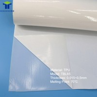 Malla Termoadhesiva Fusible HN para Texturización de Telas, Madera, Metal, Cuero, Prendas y Calzado