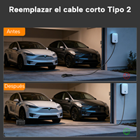 Nouveau câble de charge à extrémité ouverte Type 2 11kW/3 phases/16A/10m – Remplacement pour borne de recharge murale et station de charge