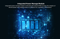 Système sur module professionnel IMX6ULL SOM 512 Mo DDR3 + 4 Go EMMC Linux pour les systèmes de ville intelligente et d'IoT agricole, fournisseur de cartes