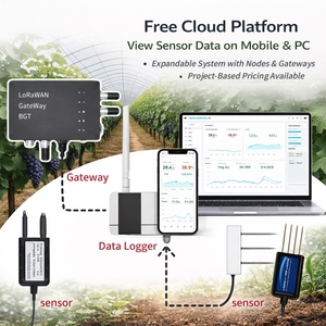 เซ็นเซอร์วัดความชื้นในดิน IOT RS485 สำหรับการเกษตร เครื่องวัดค่า pH วิเคราะห์ NPK อุปกรณ์ทดสอบดินอัจฉริยะ - Product Image 3