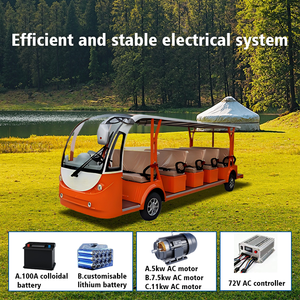 Vehículo Turístico Eléctrico de 17 Plazas con Certificación CE, Autobús Turístico Eléctrico Descapotable para Parques, Hoteles y Campus - Product Image 3