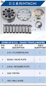 Piezas de Repuesto de Motor de viaje hidráulico, EX550-3 (HMGF95)