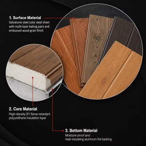 Panneau sandwich en PU <span class=keywords><strong>d</strong></span>écoupé en métal, imperméable, thermique et insonorisant, pour <span class=keywords><strong>mur</strong></span> extérieur <span class=keywords><strong>de</strong></span> <span class=keywords><strong>maison</strong></span> préfabriquée ou <span class=keywords><strong>d</strong></span>'entrepôt - Product Image 2