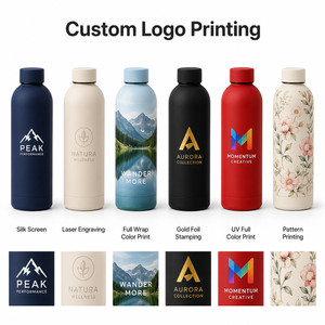 Custom Logo 500ml Stainless Steel Vacuum Insulated Water <b>Bottle</b> Double Wall Leakproof BPA Free Sports <b>Flask</b> for Business Gift - Product Image 4