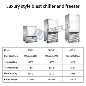 Congélateur à choc pour poulet, basse température -40°C, 3, 4, 5, 7, 10, 15 plateaux, à vendre - Product Image 4