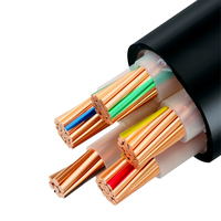 4-adriges Kupferkabel -- XLPE/PVC-Stromkabel (direkt verlegbar) -- 25mm², 35mm², 50mm², 70mm², 95mm², 120mm², 185mm², 240mm²