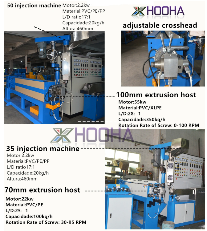 Hooha Customized Power Cable Machine Wire Cable Machine Electric Wire Making Machine