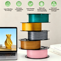 Filament PLA Soie 1,75 mm, Bobine de 1 kg, Filament d'imprimante 3D, Lisse, Brillant, Couleur Unie, Sans Bulles pour Impression 3D FDM