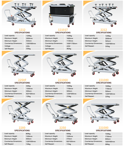 Elevador Hidráulico de Tijera Móvil para Automóviles, Capacidad de 800 kg, Altura de Elevación de 1500 mm, Modelo Hengxin TJ-2280, Tiempo de Elevación de 50s - Product Image 5
