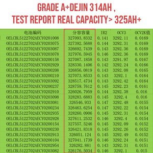 德金314Ah母线 + 螺钉 + 绝缘板8000循环<span class=keywords><strong>3</strong></span>.2伏LFP棱柱锂离子母线2024日期真实325 + Ah + DDP - Product Image 6