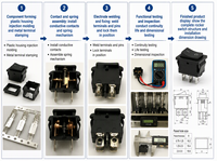 Interrupteur à bascule 125V 5A IP67 SPDT ON-OFF 4P à connexion par broches pour équipement électrique