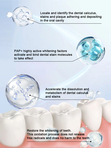 Fruit Flavor Fluoride <b>Toothpaste</b> Remove Yellow Teeth Stains Deep Clean Brightening Glory Smile <b>Toothpaste</b> - Product Image 6