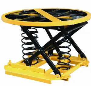 Spring Actuated Level Loader 360 Scissor Lift For Construction Works