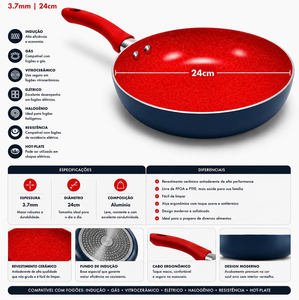 Modern Ceramic Non-Stick Aluminum Fry <b>Pan</b> Set Stainless Steel Handle for Gas and <b>Induction</b> Cooker Frying <b>Pan</b> - Product Image 2