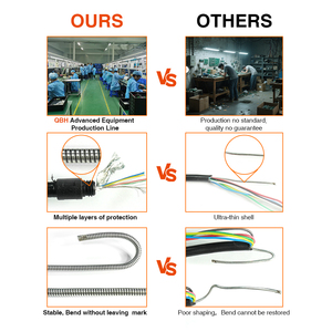 Hot bán xe sửa chữa máy kiểm tra hệ thống thoát nước Ống công cụ chẩn đoán cứng nhắc xách tay video công nghiệp kiểm tra máy ảnh nội soi - Product Image 3