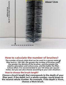 QihangRAS Spazzola Filtrante Ecologica per Laghetto di Carpe Koi Giapponesi, per Giardino Esterno e Acquario, in Plastica con 3 Anni di Garanzia - Product Image 5