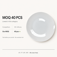 Assiettes en Porcelaine Fine Blanche en Gros – 6, 7, 8, 10 Pouces – Vaisselle de Luxe en Céramique pour Restaurants