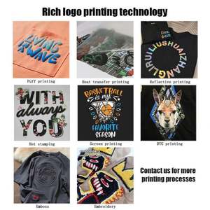 T-shirts en coton 100% de haute qualité 300 g/m², prix d'usine, fabricant, impression de logo personnalisé, t-shirt uni unisexe pour femmes et hommes - Product Image 3