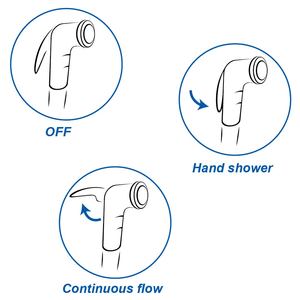 Toliet аксессуары PP <span class=keywords><strong>ABS</strong></span> хромированный ручной распылитель для биде из пластика для ванной Shattaf - Product Image 4