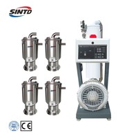 Cargador Automático Industrial Europeo SINTD de Tipo Separado para Polvo Plástico y Pellets con Sistema de Vacío