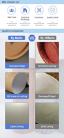 Emballage de tube en papier cosmétique de luxe personnalisé, cylindre écologique en kraft, boîte ronde pour déodorant et soins de la peau avec impression de logo