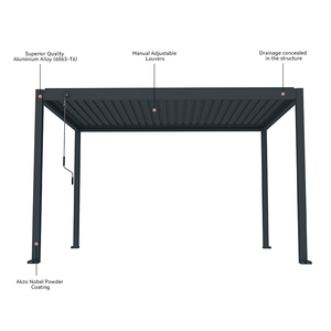 Wasserdichtes Umweltfreundliches Bioklimatisches <span class=keywords><strong>Pergola</strong></span>-Dachset Außen-Aluminium-Lamellenpavillon 3x3 3x4 Sonnenschutz Pulverbeschichteter Rahmen CE - Product Image 2