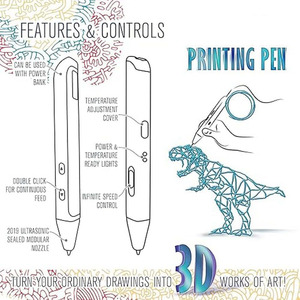 Stylo d'impression 3D éducatif pour enfants avec filament ABS/PLA certifié CE 110V-220V pour le dessin et la peinture - Product Image 4