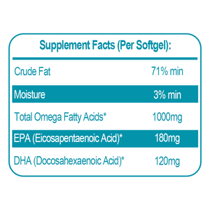 Olio di Pesce Puro <span class=keywords><strong>Omega</strong></span> 3 OEM ODM per Cani, Integratore per Pelle e Pelo Ricco di EPA + DHA con <span class=keywords><strong>Omega</strong></span> 3, <span class=keywords><strong>6</strong></span> e 9 - Product Image 3