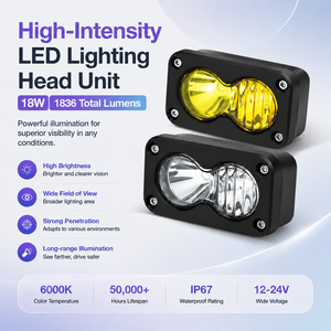 Kit d'éclairage LED haute puissance Wintai Baja Plug & Play pour moto tout-terrain électrique Sur-Ron Light Bee X - Product Image 2