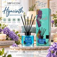 Hotel Reed Diffuser Home Fragrance Glazen Fles Vezelstokjes Aroma Decor Groothandel Leverancier Aangepaste Verpakking Export
