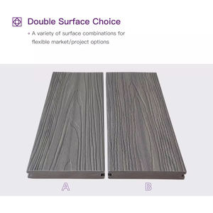 Venta caliente compuesto de madera de teca sin costura al aire libre de madera compuesto de plástico wpc cubierta de suelo de madera en relieve - Product Image 3